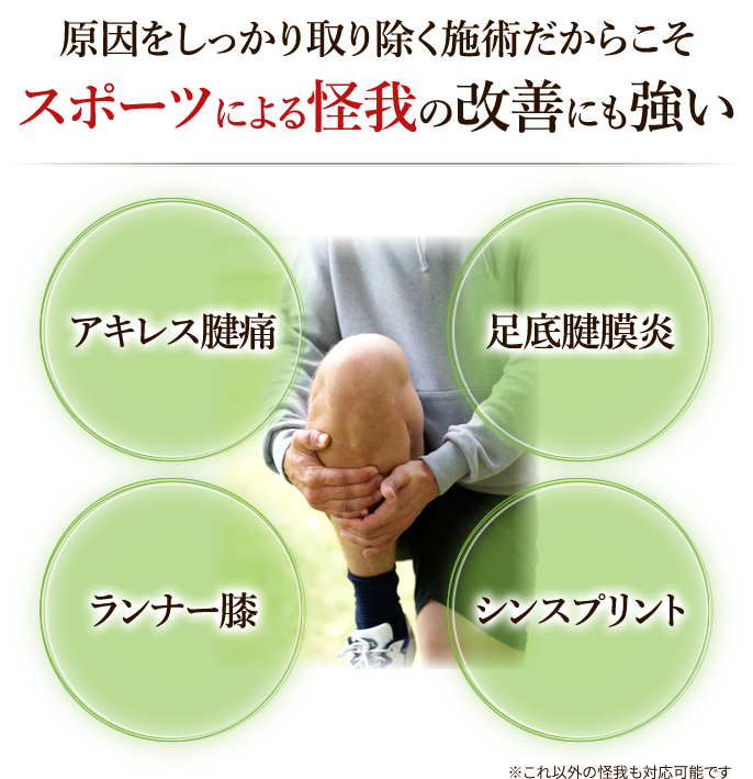 原因をしっかり取り除く施術だからこそスポーツによる怪我の改善にも強い